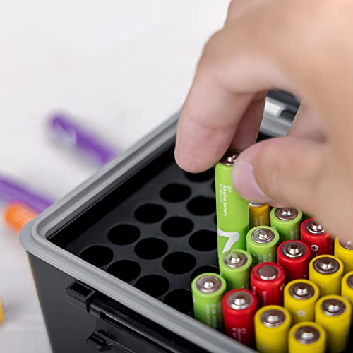 JJC AAA Battery Hard Case with Detachable Tester Checker for 44 Slots AAA | AAA Battery Case Storage Oragnizer for Household Batteries,Water-Resistant and Shockproof - size: For 44x AAA Battery