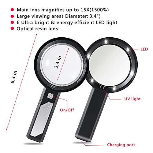 5 10 15X Handheld Magnifier Loupe Magnifying Glass Coins Supplies - style: 5X 10X 15X-3.3in