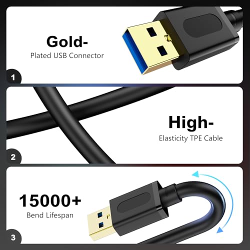 USB 3.0 Male to Male Cable 1.5Ft,USB to USB Cable with Gold-Plated Connector for Hard Drive Enclosures, DVD Player, Laptop Cooler (1.5Ft/0.5M) - size: 1.5 ft/0.5 m