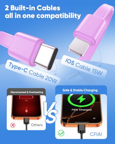 CFIAI Portable Charger 15000mAh Slim Power Bank with Built in Cables | 22.5W Fast Charge, Travel Essential, 50% Larger Capacity USB C Battery Pack for iPhone Samsung Android, Lavender - color: Lavender