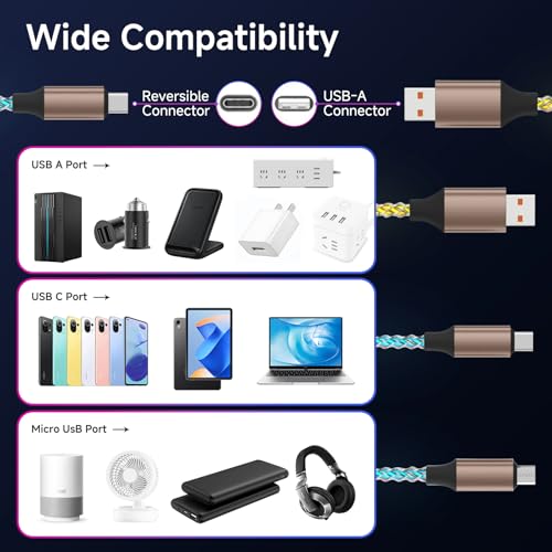 Camping Car Multi Charging Cable, USB C to USB C RGB Breathing 3 in 1 Fast Charging Cable for iPhone 15 Series, iPad mini 6 S24 S23 Laptops MacBook iPad Camping String Lights[ RGB 3 in 1 Cable] - color: Blue