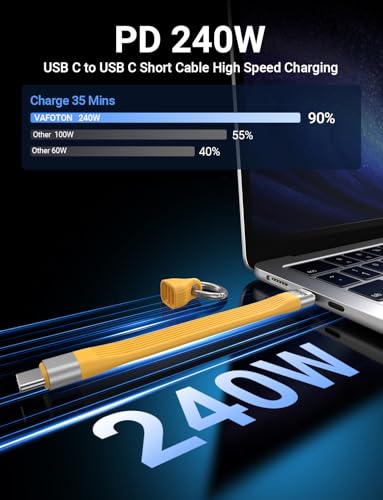 VAFOTON PD 240W Short USB C Cable/USB 4.0 USB C Short Cable/40Gbps Transfer | 8K 60Hz Video Display, Thunderbolt 3/4 for 1Phone17/16/15, Ma-Book/1Pad Series, Samsung Galaxy, Android Auto, VR Device - color: Yellow