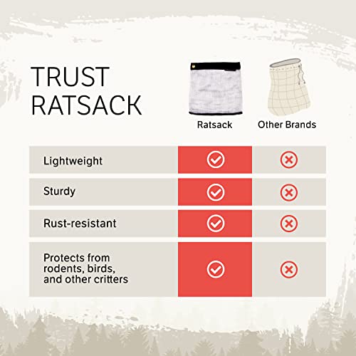 Rodent Proof Bear Bags - Ultralight Stainless Steel Mesh Bag for Camping Food Storage - Sturdy and Rust-Resistant Sack with Lock and Grommet For Easy Hanging - size: Large