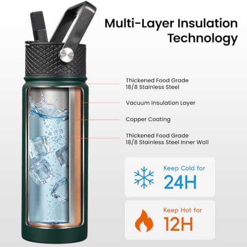 Konokyo 22 oz Insulated Stainless Steel Water Bottle with Straw Lid - color: Army Green, size: 22 Ounces