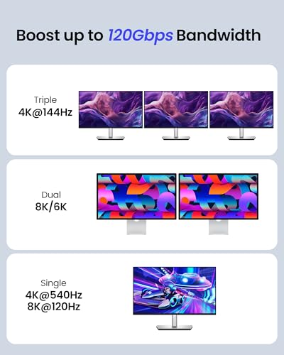 Silkland USB 4 for Thunderbolt 5 Cable 10FT/3M, 80Gbps Data Transfer, 240W | with 120Gbps Bandwidth for 4K@540Hz/Dual 8K, Long USB C Video Cable Compatible for Thunderbolt 4, SSD, MacBook, iPhone 17/16 - size: 10 Feet