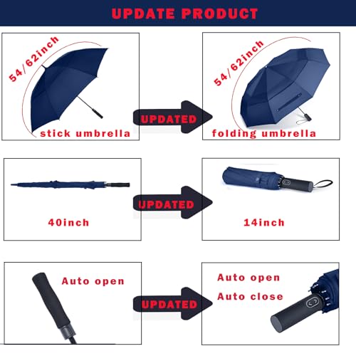 MRTLLOA Compact Golf Umbrella, 10 Ribs Vented Windproof Travel | 49/54/62 Inch Large Oversize, Double Canopy, Quick-Dry Fabric, Lightweight, Umbrellas for Rain - color: Navy Blue, size: 54 Inch