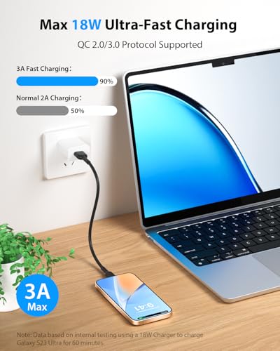SOOPII Short USB C Cable,6 Pack 8 Inch USB A to USB C Cables,Short Type C Fast Charging Cables,Compatible with lPhone,Galaxy,lPad,Laptop,Charging Station and Power Bank Accessory(Black) - color: Black, size: A to C-6P(18W)