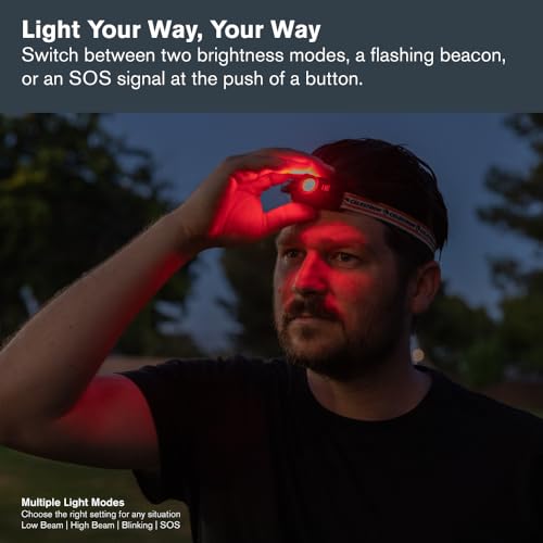 Celestron Night Vision Red LED Headlamp for Astronomy and Camping