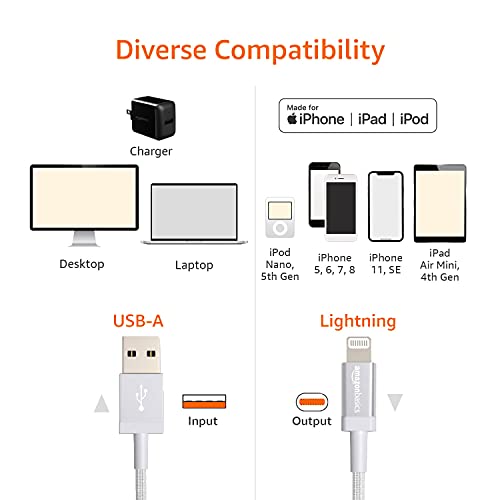 Amazon Basics USB-A to Lightning Cable, Apple MFi Certified, Nylon Braided Cord for iPhone 14 13 12 11 X Xs Pro, Pro Max, Plus, iPad, High Speed Transfer, 6 Foot, Rose Gold - color: Rose Gold, size: 6 Feet, style: 1-Pack