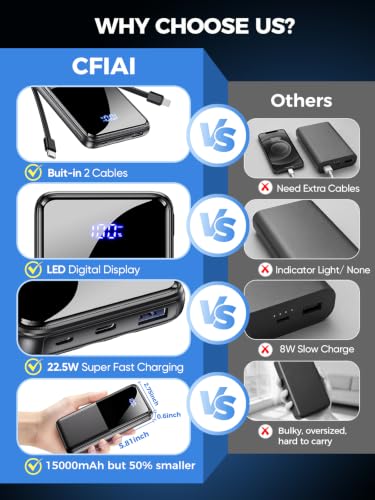 CFIAI Portable Charger 15000mAh Slim Power Bank with Built in Cables | 22.5W Fast Charge, Travel Essential, 50% Larger Capacity USB C Battery Pack for iPhone Samsung Google Android, Black - color: Jet