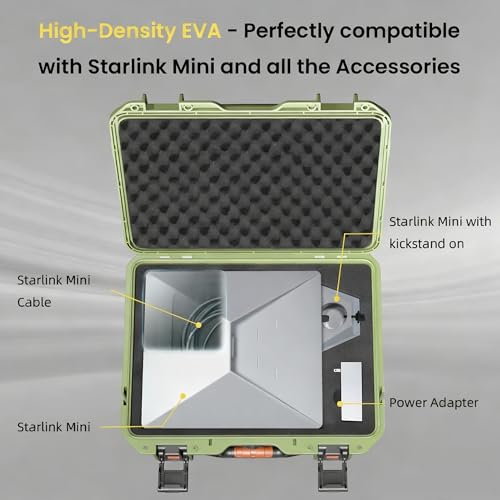 Starlink Mini Case, IP67 Waterproof Hard Travel Case with Precision Foam for Starlink Dish & Accessories, Heavy-Duty Protection for Camping & Outdoor Use (Green)