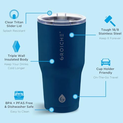 GROSCHE Yukon Triple Insulated Coffee Travel Mug with Lid - 20 oz Blue - color: Blue, size: 20 Ounces