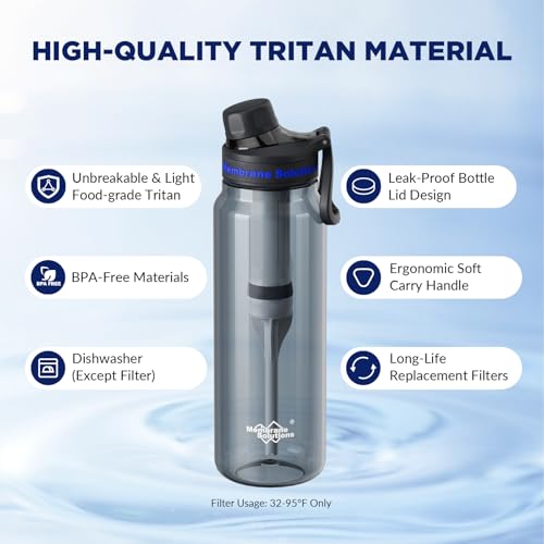 Filtered Water Bottle, Membrane Solutions C3 Water Bottle Filter with Replaceable ACFX2 Filter Cartridge, Portable Water Filter 36oz BPA-Free for Travel, Hiking & Camping Drinking use(Grey) - color: Grey, style: ACFX 2