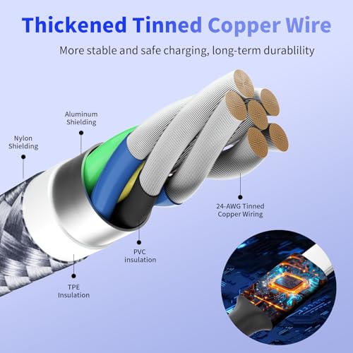 4 in 1 Multi Charging Cable, 1 Pack 5FT Charging Cords for Multiple Devices | USB Cable Phone Charger with USB C, IP and Micro, Nylon Braided, Cruise Essentials 2026, Travel Car Accessories - color: Greyishwhite, size: 1Pack5FT