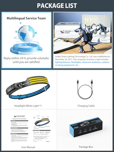 Smiling Shark Headlamp, 230°Wide Angle 3*White Light Strips The Brightest Head Lamp Rechargeable with Motion Sensor Waterproof Headlight for Camping Hiking Outdoor