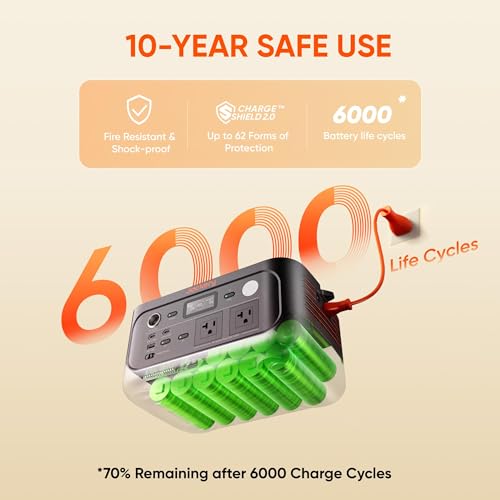 Jackery Explorer 500 v2 and 100W Solar Panel,512Wh,500W AC | LiFePO4 Battery, 1000W Surge, 14 lbs Lightweight, AC Cable Included, Solar Generator - style: Explorer 500v2 + 100W Solar Panel