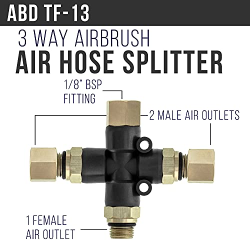 Master Airbrush Essential Accessories Kit, Hose, Filter, Adapters | 6 ft. Braided Airbrush Hose, Mini Inline Filter, Quick Disconnect, Couplers, and 3-Way Splitter Manifold - 1/8" Fittings