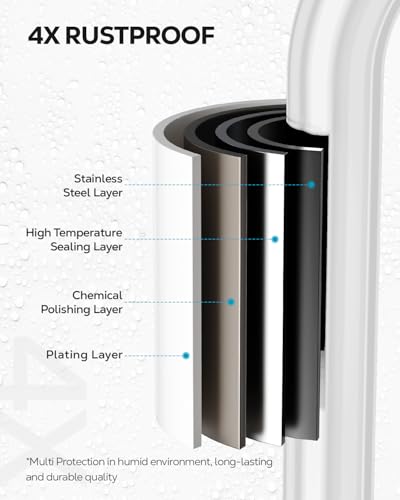 Nieifi Bar Soap Holder for Shower Wall, Adhesive Soap Dish for Bathroom | Stainless steel, razor holder, 4 hooks, soap dish for shower, wall mounted, soap caddy, sponge holder, rustproof, white - color: White, size: 1 Pack