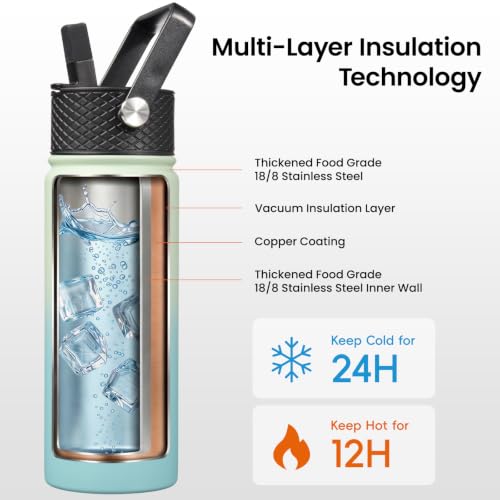 Konokyo 22 oz Insulated Stainless Steel Water Bottle with Straw Lid - color: Mint, size: 22 Ounces