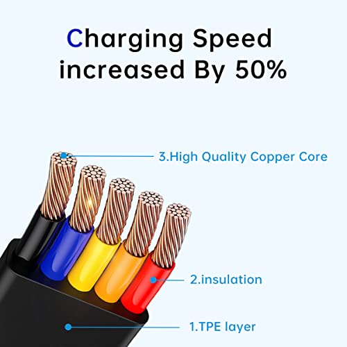 2 Pcs 3 in 1 Retractable Multi Fast Charging Cable Bulk with Phone Stand | USB C/Micro USB/L Easy Use and Portable, Compatible with iPhone 17/16/15/14/13/12/11/X/XR/XS/8/Android/Tablet (3.28FT) - color: Purple+Pink