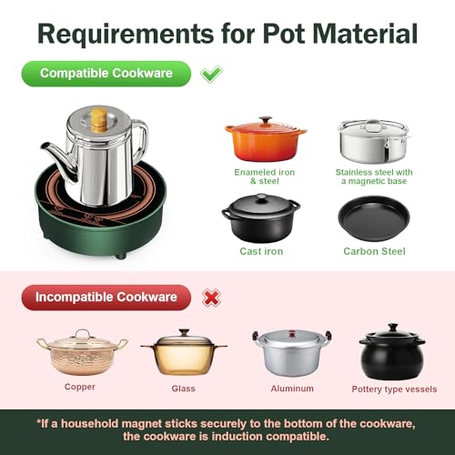 700W Mini Induction Cooktop for Moka Pot, RV & Camping | Portable Induction Burner with 5-Inch Coil, Non-Pulse Heating & 6 Power Levels for 3.5–7 in. Magnetic Cookware - style: 700W/110V