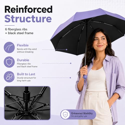 Travel Umbrella Portable Compact Umbrellas Pocket Mini for Purse Umbrellas for UV Small Backpack with Case Folding for Women - color: Navy