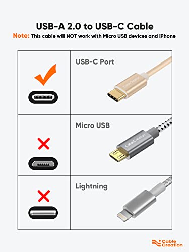 CableCreation Short USB A to USB C Cable 6 inch, USB C to A Fast Charging | Braided Type C Data Cord for Power Bank, Galaxy S22, iPad Pro, iPhone 15/16, Android Auto/Cellphone, CarPlay - color: Gold, size: 0.5FT