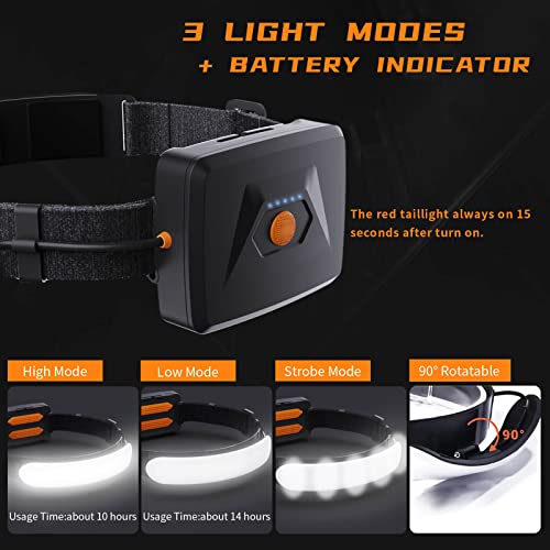 svsviio Rechargeable Headlamp PRO,5000mAh 1500 Lumen Super Bright 230°Beam LED Head Lamp,Headlights for Forehead,3 Modes,IPX6 Headlamps for Adults Camping/Hiking/Hard Hat/Mechanic - size: 5000mAh
