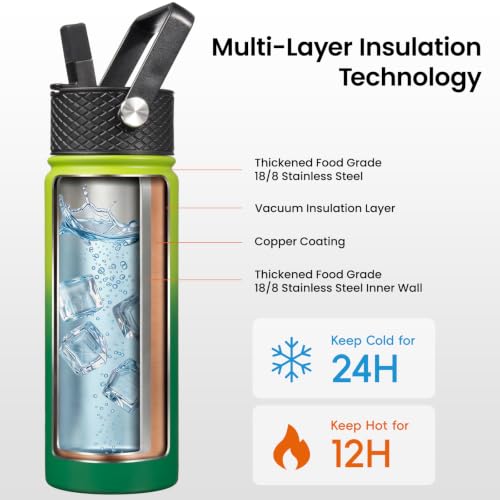 Konokyo 18 oz Insulated Stainless Steel Water Bottle with Straw Lid - color: Bamboo Grove, size: 18 Ounces