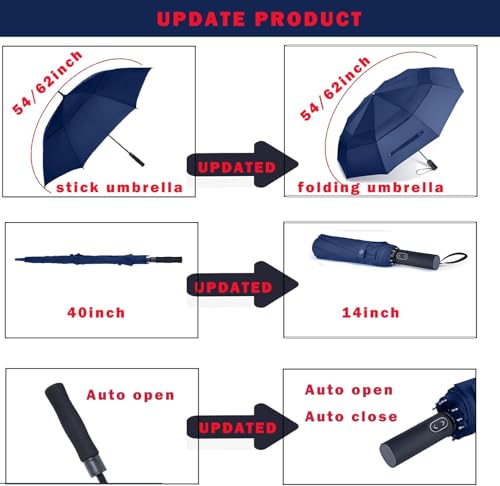 MRTLLOA Compact Golf Umbrella, 10 Ribs Vented Windproof Travel | 49/54/62 Inch Large Oversize, Double Canopy, Quick-Dry Fabric, Lightweight, Umbrellas for Rain - color: Navy Blue, size: 49 Inch
