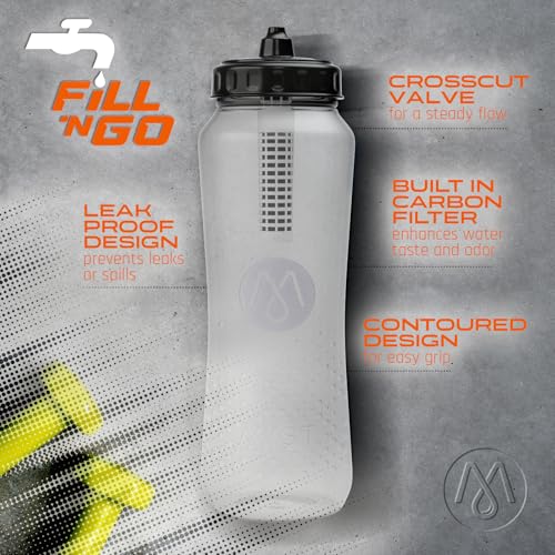 Mist Sports Squeeze Water Bottle with Built-In Filter for Pure Water, Lightweight and Easy Grip Squeeze Water Bottles Sports Quality, Leak Proof & BPA Free Athletic Water Bottle Squirt Top, Black - color: Black