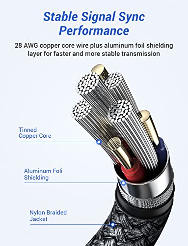 AINOPE USB to USB Cable, 3.3FT*1Pack USB 3.0 A to A Male to Male Cable [Never Rupture] Double End Type A Cord for Data Transfer, Compatible with Hard Drive Enclosures, Laptop Cooler, KVM, DVD Player - color: Black, size: 3.3FT