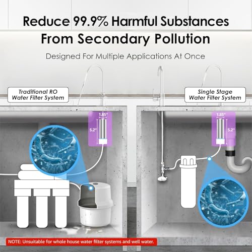 Waterdrop LED UV Water Filter for Under Sink Water Filter System