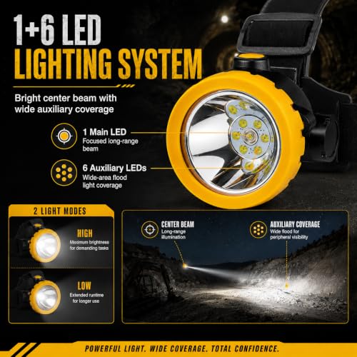 Rechargeable LED Mining Headlamp for Hard Hat Helmet, Explosion-Proof Waterproof Miner Headlight with Clip, Coal Mining Flashlight for Hunting, Fishing, Camping, Construction, Caving, Repair - color: BK2000-Black