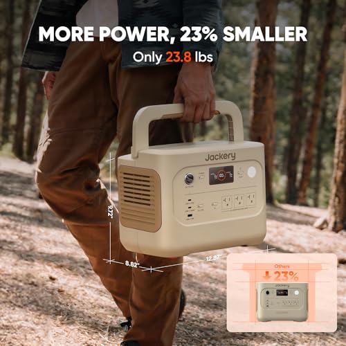 Jackery Solar Generator 1000 v2 and 100W Panel,1070Wh,1500W (Dune White) | 1 Hr Fast Charge, LiFePO4 Battery, for Camping, Emergency, RV, Off-Grid Living - style: E1000v2+100W(Dune White)