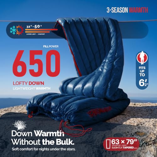 ZOOOBELIVES Ultralight Down Sleeping Bag for Adults, 27 oz 650 Fill Power, 50°F Comfort, 32°F Lower Limit, Lightweight 3-Season Backpacking Camping Bag with Compression Sack, AlpliveT400 - color: Navy