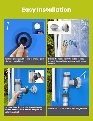 SUMMERBUDDY Above Ground Pool Parts Kit, Split Plunger Valve and Adapters | Includes split and standard plunger valves, 1.5" inlet nozzle, 1.25" outlet strainer and hose adapter for compatible pools.