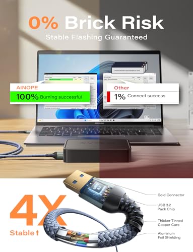 AINOPE USB to USB Cable, 10FT*1Pack USB 3.0 A to A Male to Male Cable [Never Rupture] Double End Type A Cord for Data Transfer, Compatible with Hard Drive Enclosures, Laptop Cooler, KVM, DVD Player - color: Grey, size: 10FT