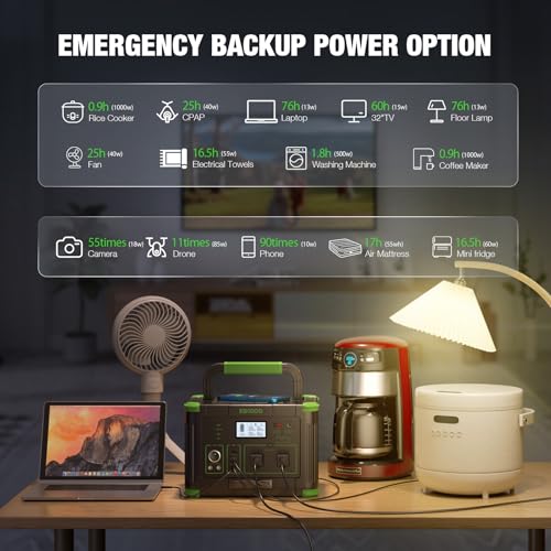 1000W Portable Power Station with 200W Solar Panel for Outdoor Emergency - color: Dark Green