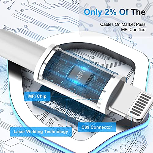 3 Pack Apple MFi Certified iPhone Charger Cable 10ft, Lightning to USB Cord, 2.4A Fast Charging,Apple Phone Long Chargers for iPhone 12/11/11Pro/11Max/ X/XS/XR/XS Max/8/7/6 - color: White, size: 10 ft