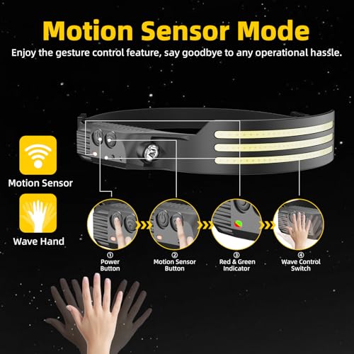 Headlamp Rechargeable 3PCS, Motion Sensor 230° COB Head Lamp, Headlights for Forehead, Hard hat Light for Adults, LED Headband Flashlight for Work, Hiking, Running, Camping Essentials Gear - size: 3 Pack - New Upgrade III Tri-Led Strip