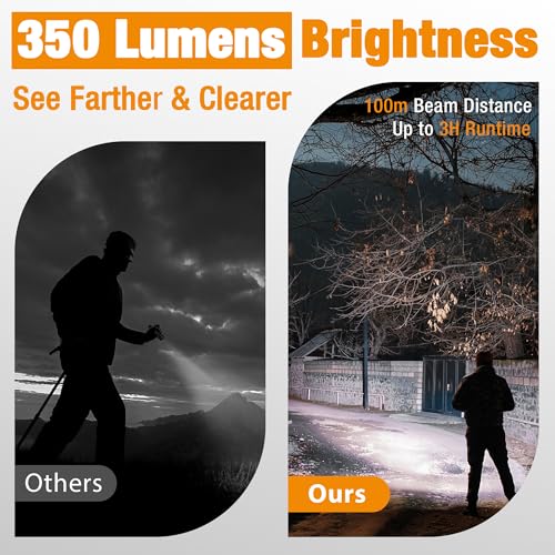 EverBrite Mini Flashlight, Zoomable LED Flash Light, 3 Modes, 3AAA Batteries Included, Handheld Small Flashlight for Camping, Emergency, Home, Grey (Pack of 2) - color: Gray, size: Small (Pack of 2)