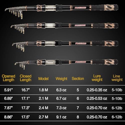 PLUSINNO Fishing Rod and Reel Combos - Carbon Fiber Telescopic Fishing Pole - Spinning Reel 12 +1 Shielded Bearings Stainless Steel BB - color: ONLY Fishing rod (not include reel), size: 1.8M 5.91FT
