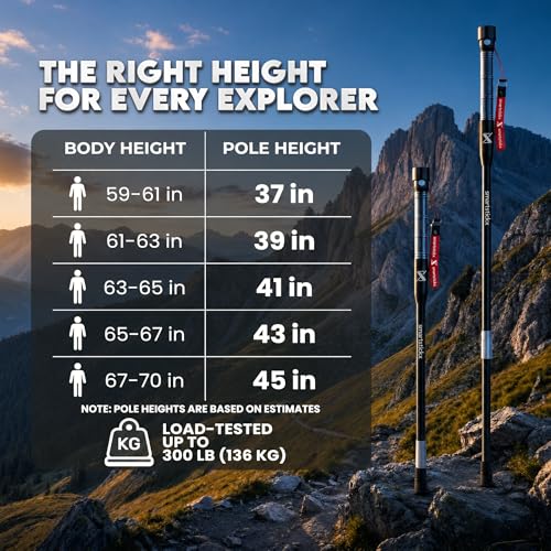 Tactical Walking Stick with Dual LED Light & Emergency Power Bank | Collapsible Tactical Hiking Pole with USB Fan, Solar Charging & Camping Tripod | Aircraft Grade Aluminum