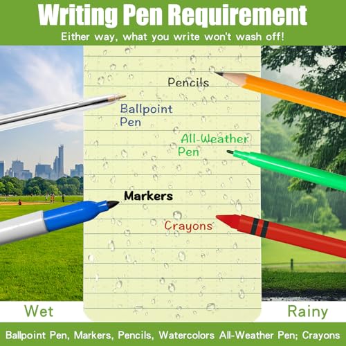 Waterproof Pocket Notebooks with Pens, 3x5 Mini Notepad All Weather Top-Spiral Memo Police Notebook Steno Note Pads for Outdoor Office School (3, Blue) - color: Blue