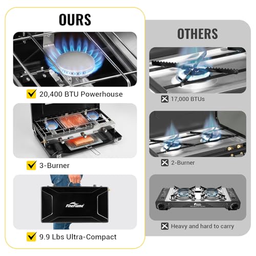 FineFlame Camping Stove, Propane Portable Camp Stove, 20400BTU-3 Burners - color: Black-3 burner-20400BTU