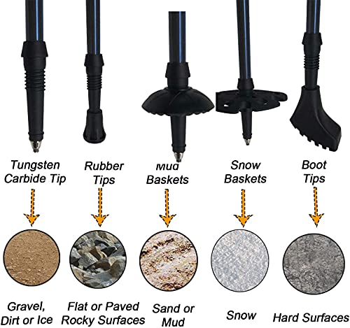 Aihoye Hiking Trekking Poles, 2 Pack Walking Hiking Sticks for Men &Women - color: black