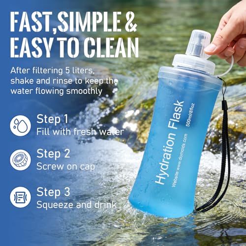 Collapsible Water Bottle with Filter for Travel Hiking Camping 500ML | TPU Soft Flask, BPA‑Free, Water Bottle for Outdoor Use with 0.1 Micrometer Hollow Fiber Membrane Filter, Silicone Bite Valve - color: Blue-500ML