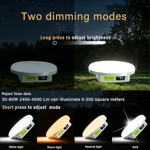 Tent Lights & Canopy Lights, Camping Lantern/Lamp, Rechargeable LED Camping Light, 4500LM 4 Modes Dimmable, 12000mAh Magnet Flashlight for Emergency Power Outages, Battery Powered Outdoor Lights (2pc) - style: 7200mAh（2 pack）