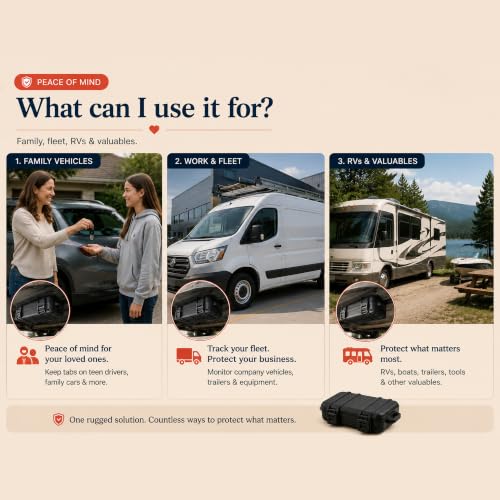 Family1st Weatherproof Magnetic Case for GPS Tracker Device for Vehicles, AirTag, Key Holder Under Vehicles, Weatherproof Heavy Duty Twin Magnets